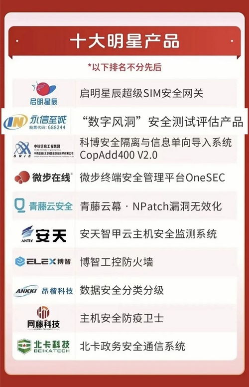 永信至誠榮膺“網絡安全優秀十強企業”與“十大明星產品”雙項殊榮，引領工業互聯網數據服務新標桿